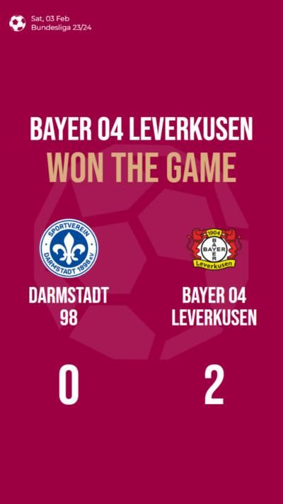 Bayer 04 Leverkusen emerges victorious with a 2-0 win over Darmstadt 98