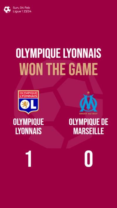 Olympique Lyonnais emerges victorious with a 1-0 win over Marseille