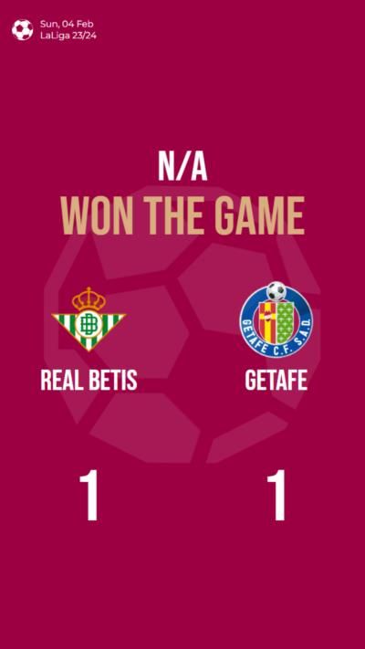 Real Betis and Getafe settle for a 1-1 draw