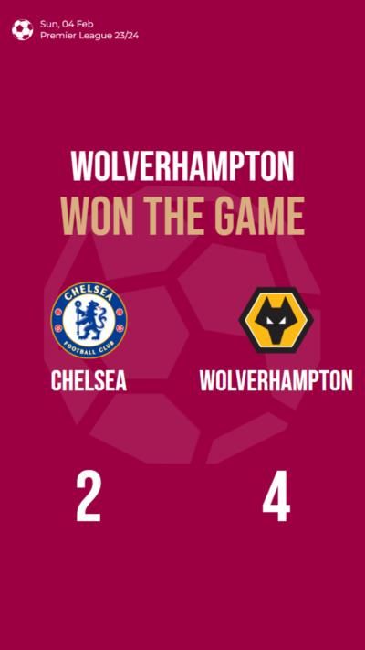 Wolverhampton defeats Chelsea 4-2 in Premier League showdown