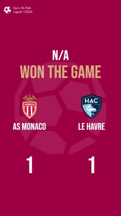 AS Monaco and Le Havre draw 1-1 in Ligue 1 match