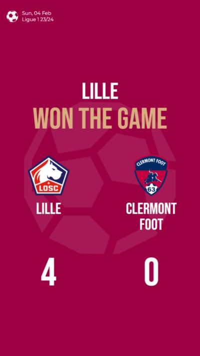 Lille dominates Clermont Foot with a dominant 4-0 victory
