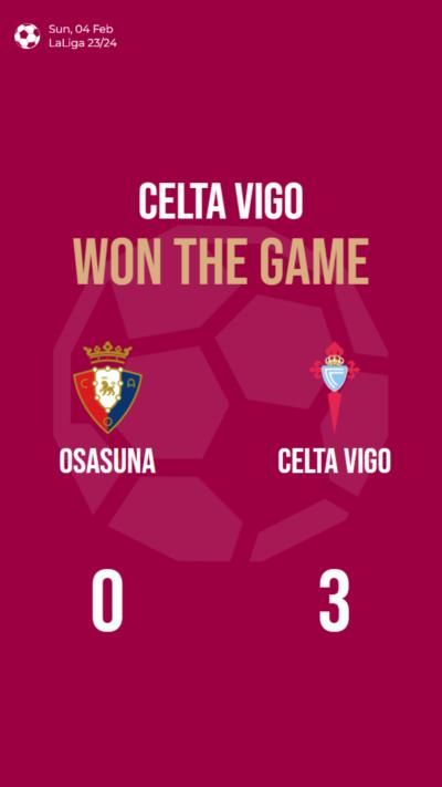 Celta Vigo dominates Osasuna with a 3-0 victory in LaLiga