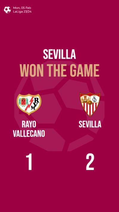 Sevilla defeats Rayo Vallecano 2-1 in LaLiga match