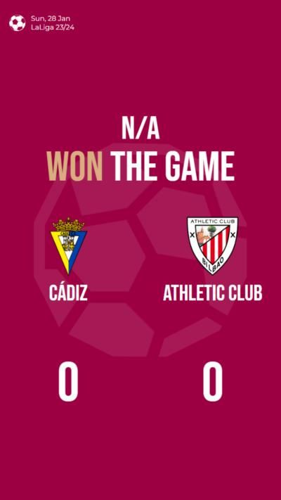 Cádiz and Athletic Club play to a goalless draw in LaLiga
