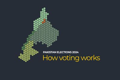 Pakistan election 2024: How the voting works