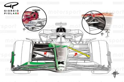 What Sauber sees in its ’inside-out, back-to-front’ pull-rod F1 suspension