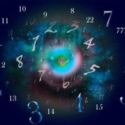 Numerology and the Elements: Earth, Air, Fire, Water
