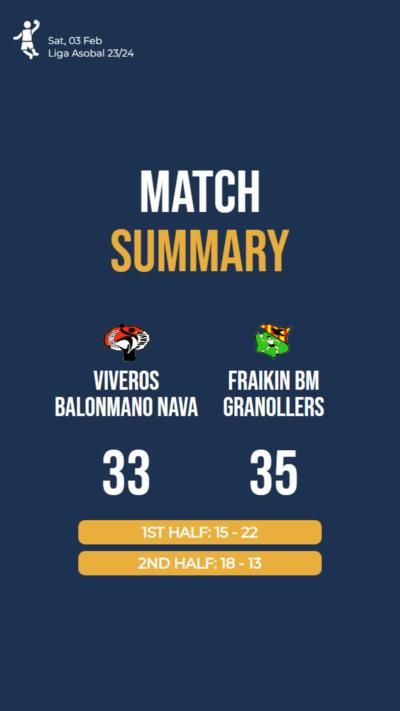 Fraikin BM Granollers outscore Viveros Balonmano Nava in intense handball match