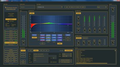 Wheatstone Adds People Meter Encoding To Software, Streaming Appliances