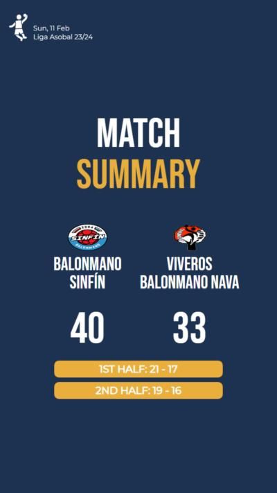 Balonmano Sinfín dominates Viveros Balonmano Nava with a 40-33 victory