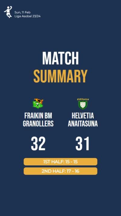 Fraikin BM Granollers narrowly defeats Helvetia Anaitasuna in intense match