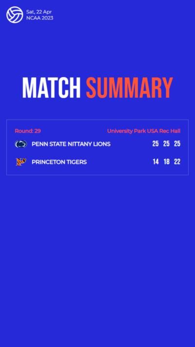 Penn State Nittany Lions dominate Princeton Tigers in NCAA final