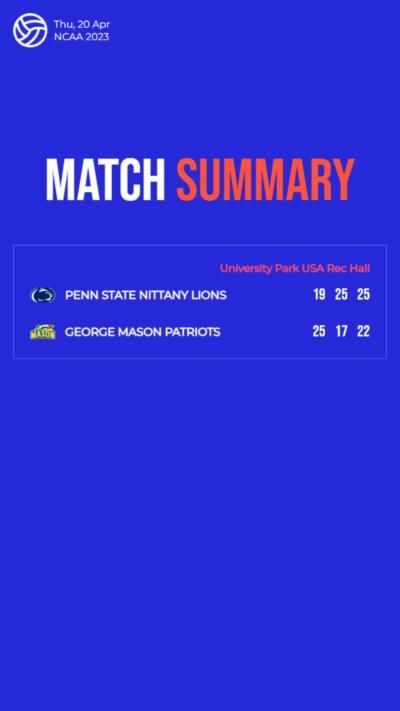 Penn State Nittany Lions overpower George Mason Patriots in NCAA matchup