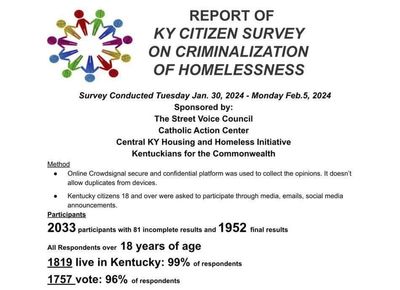 Homeless advocate says Kentucky legislators' opinions on HB 5 may have been changed by lunch with ho