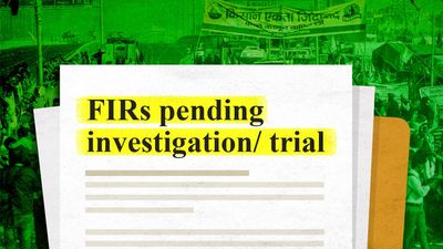 Despite promise to drop farm protest FIRs, notices to many, RTI suggests no such order to Delhi cops