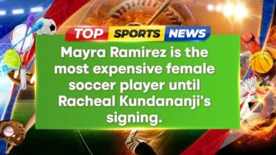 Racheal Kundananji becomes world's most expensive female soccer player