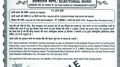 Electoral bonds worth over ₹16K crore sold so far; BJP got in excess of ₹6.5K crore till last fiscal