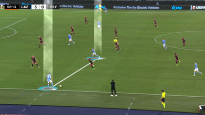Vizrt Brings Secure Sports Analysis to the Cloud—Here's How