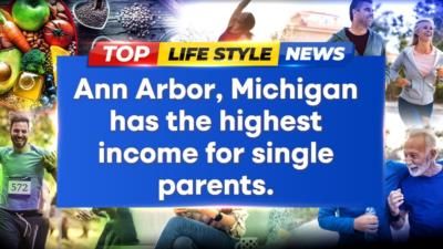 Top 10 cities for single parents revealed based on affordability