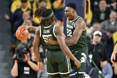 Michigan State basketball picking up more votes in USA TODAY Sports Coaches Poll following road wins