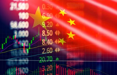 3 China Stock Buys Leading the Market
