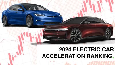 2024 U.S. Electric Cars Listed By 0-60 MPH Acceleration: Quickest To Slowest