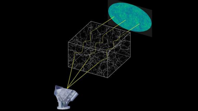 South Pole Telescope has a 'treasure map' to the secrets of dark matter