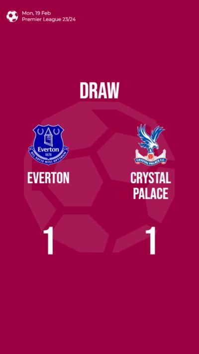 Crystal Palace And Everton Draw 1-1 In A Competitive Match.