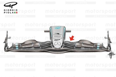 Why the legality of Mercedes' trick F1 front wing wasn't in real doubt