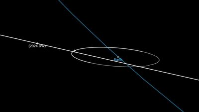 An asteroid the size of a bus will fly near Earth on Feb. 22 — but don't worry (video)