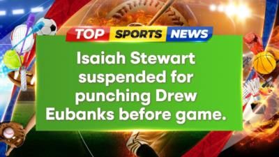 Isaiah Stewart Suspended Three Games For Altercation With Drew Eubanks