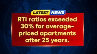 Rising Rent-To-Income Ratios Impacting Rental Housing Market