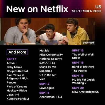Netflix's One Day Likely To Remain A Limited Series