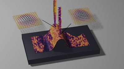 Tiny 'Hurricane-like' magnetic swirls could hold key to next AI breakthrough — material found in rust could help power energy efficient, brain-like processors capable of running at hundreds of Gigahertz