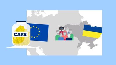 What has the European Union done to help Ukraine?