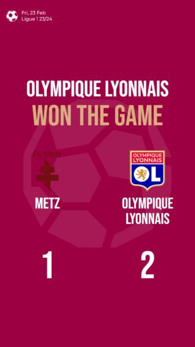 Olympique Lyonnais Secures Victory Against Metz With 2-1 Score