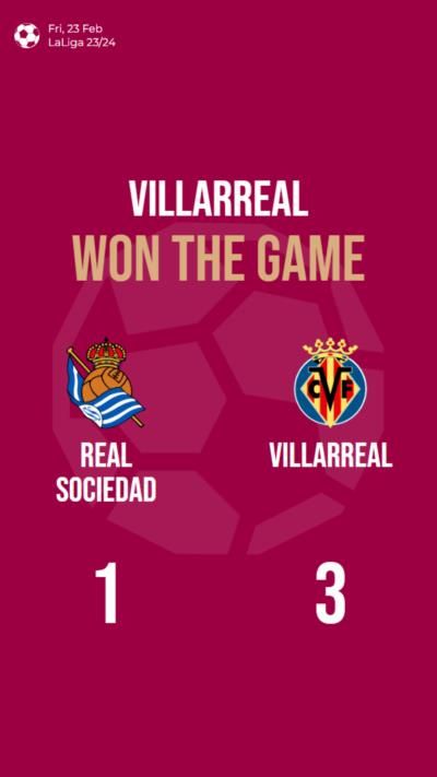 Villarreal Secures Victory Over Real Sociedad With 3-1 Scoreline.