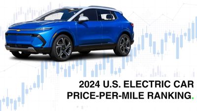 2024 U.S. Electric Cars Compared By Price Per Mile Of EPA Range