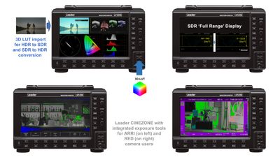 Leader to Debut New Features to its ZEN T&M Product Line at 2024 NAB Show