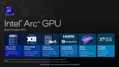 Intel Arc driver update takes gaming to a whole new level on everything from laptops to handheld devices