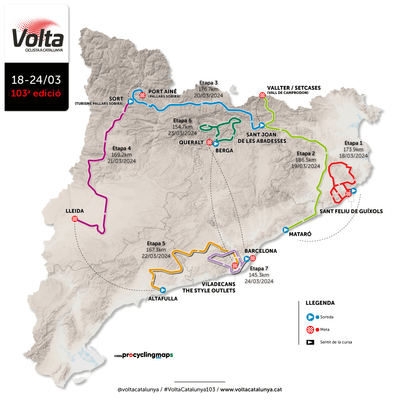 Volta a Catalunya 2024 route