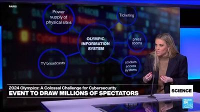Paris 2024 Olympics: A colossal challenge for cybersecurity