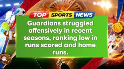 Cleveland Guardians Focus On Developing Young Talent For Offensive Impact