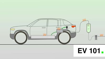 How Efficient Is Each Type Of EV Charger?