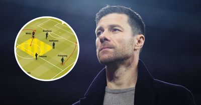 Why Xabi Alonso is perfectly suited to succeed Jurgen Klopp at Liverpool (and why he's not)