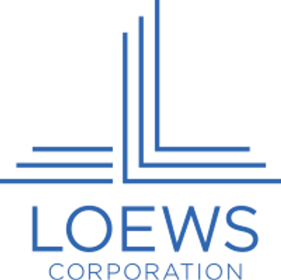 Chart of the Day: Loews - Insurance Star