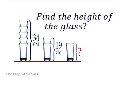 Optical Illusion: Only a genius can find the height of one glass in this tricky puzzle