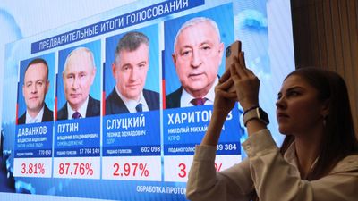 Putin is set to win a fifth term by a landslide of 87.8%, according to a Russian exit poll