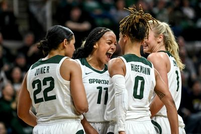 Michigan State women’s basketball a 9-seed in the NCAA Tournament